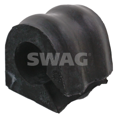 Ulożenie priečneho stabilizátora SWAG